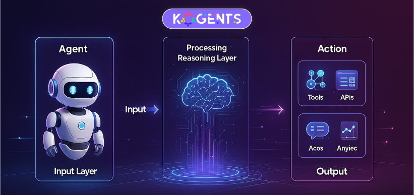 ai agents in customer support challenges
