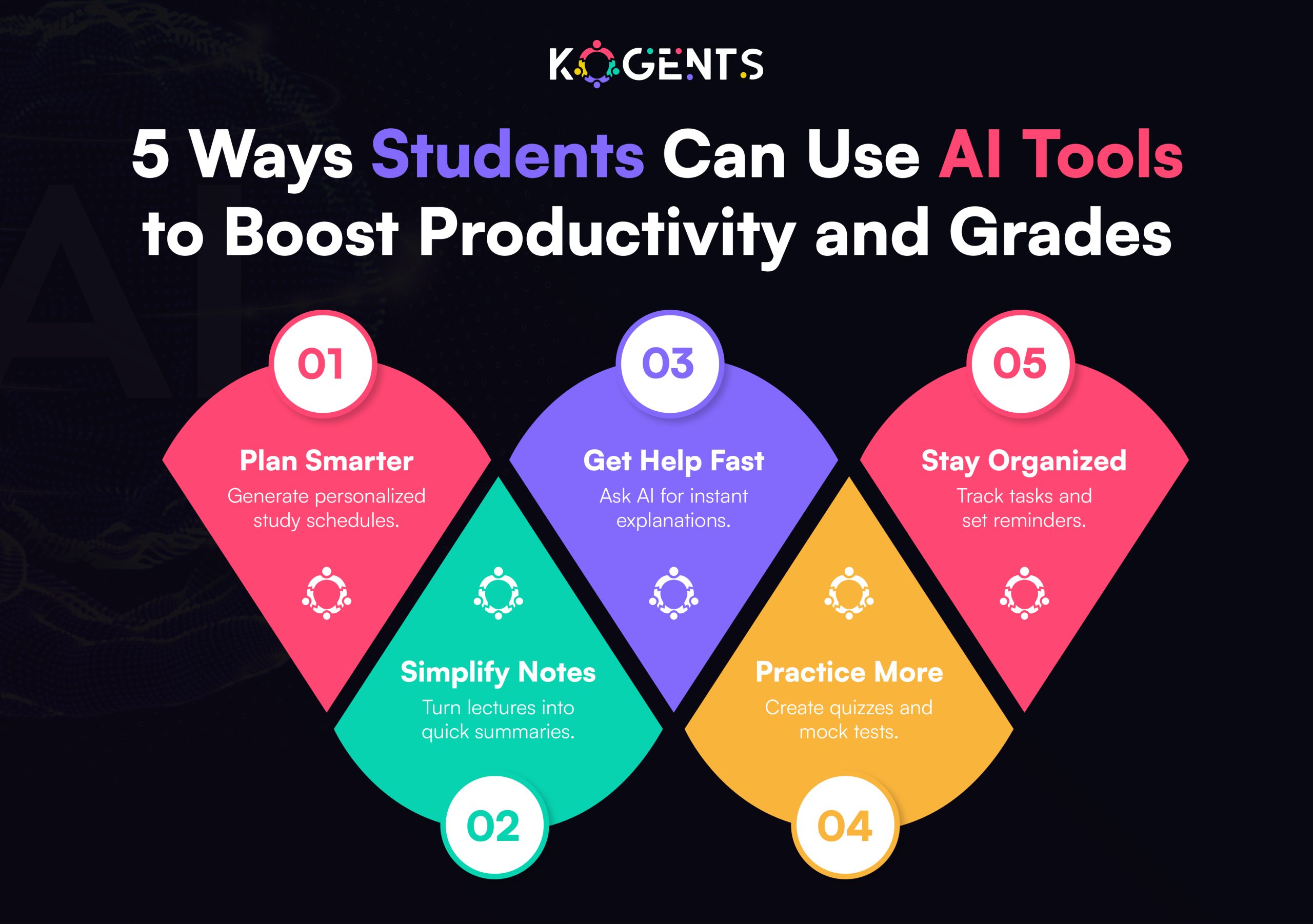 ai for students tools