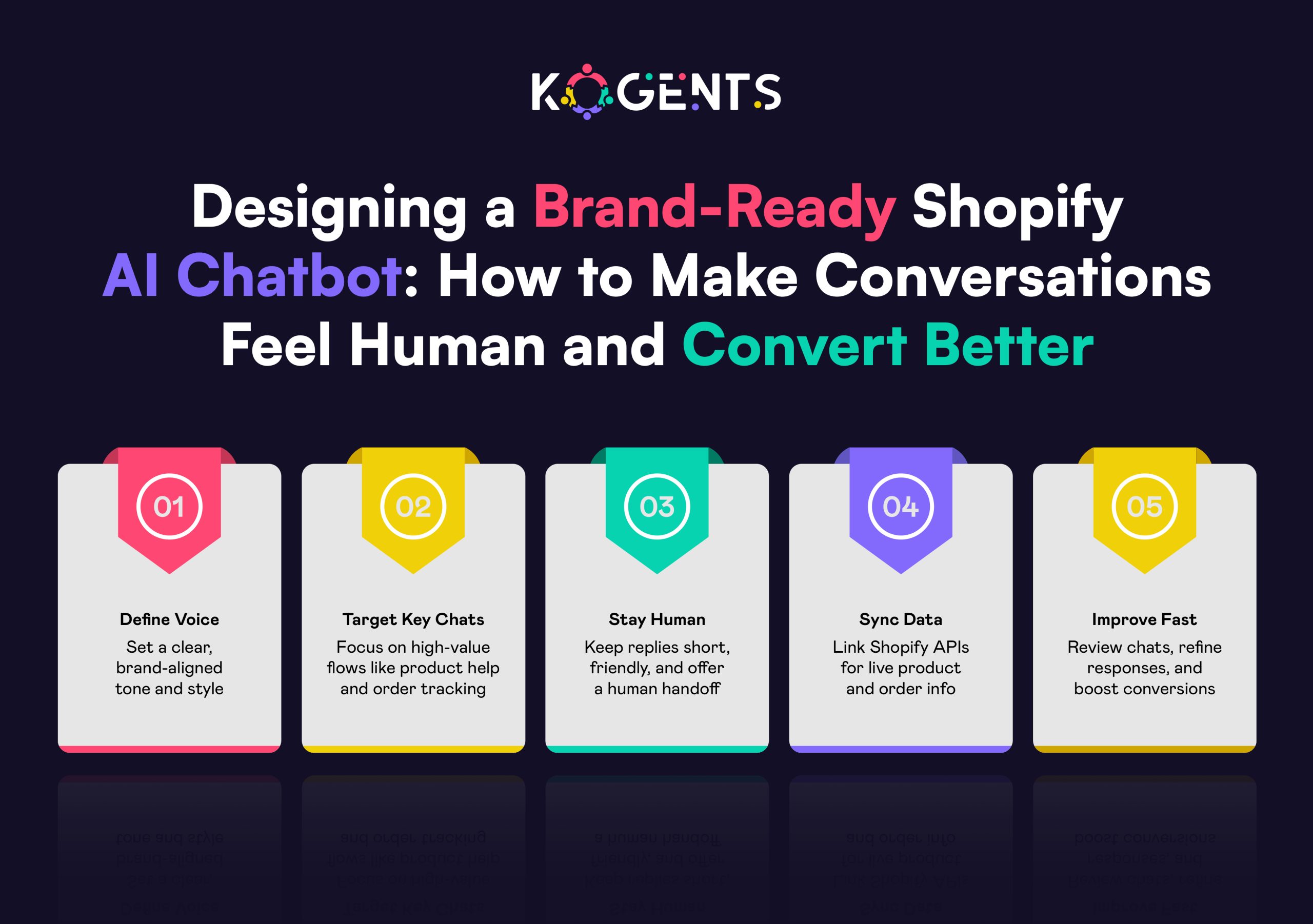 designing a shopify ai chatbot