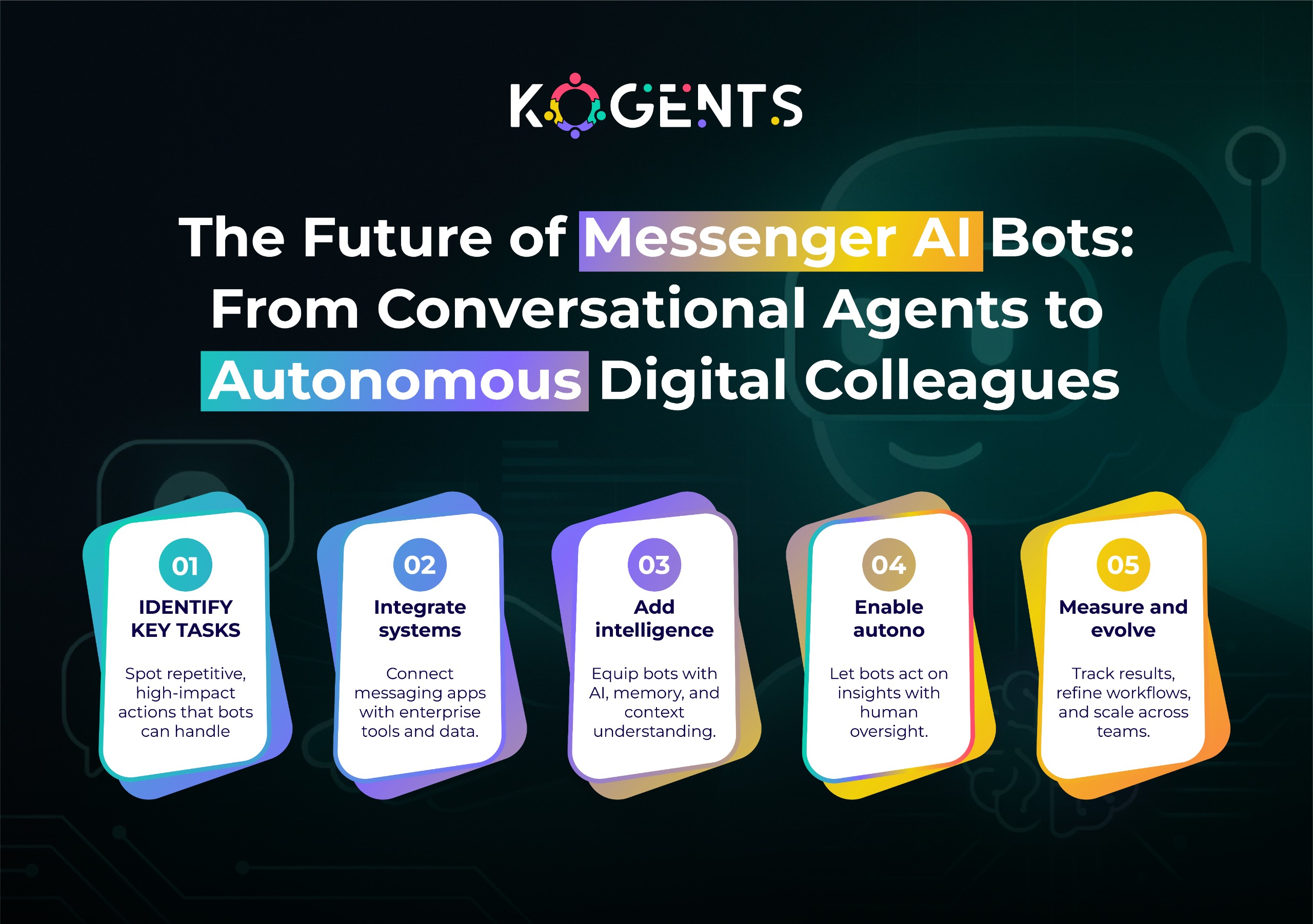 future of messenger ai bots