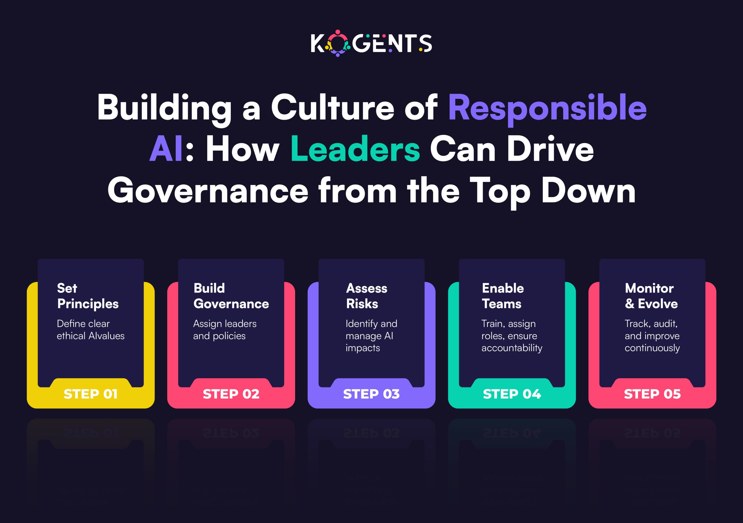 how leaders can drive governance from the top down