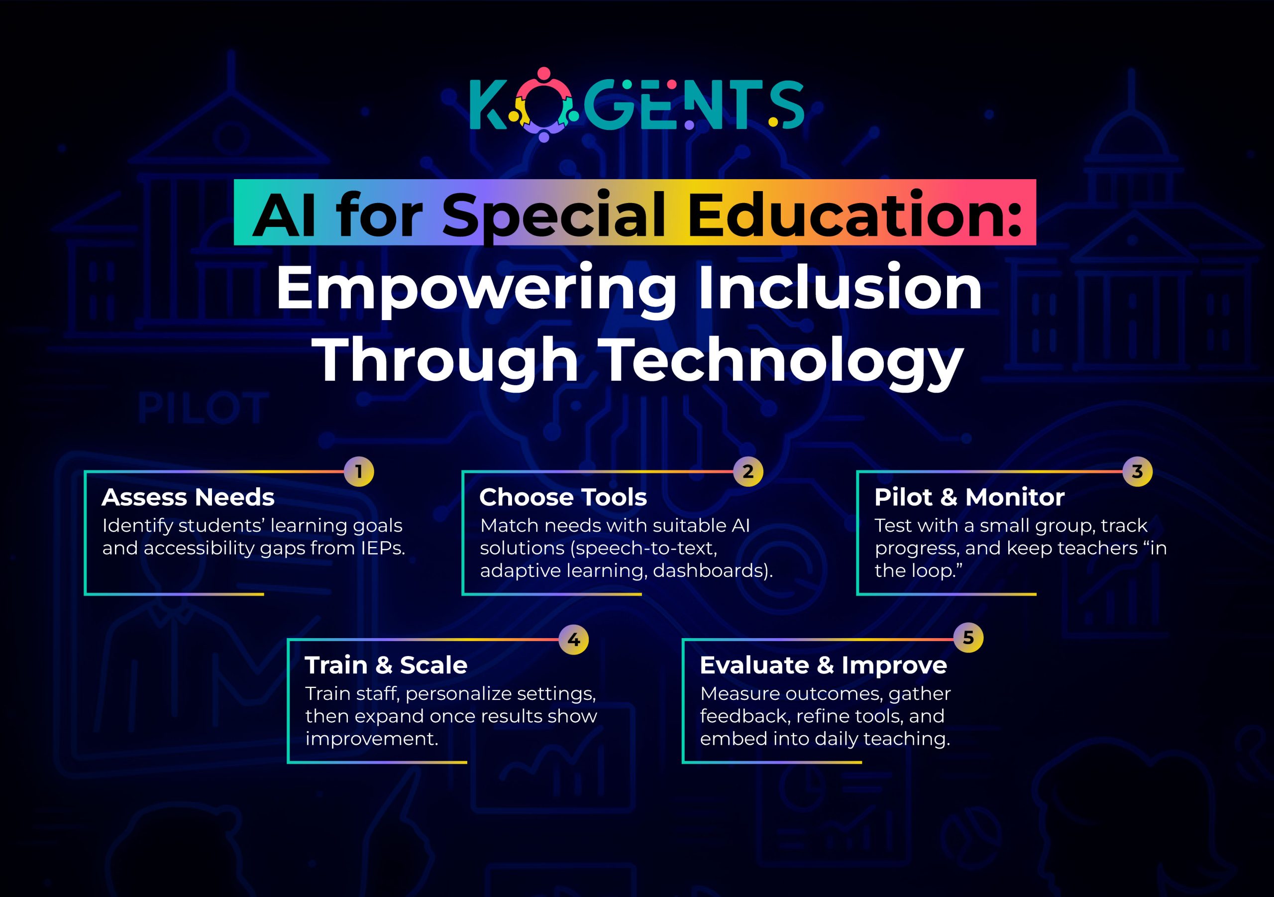 ai for special education