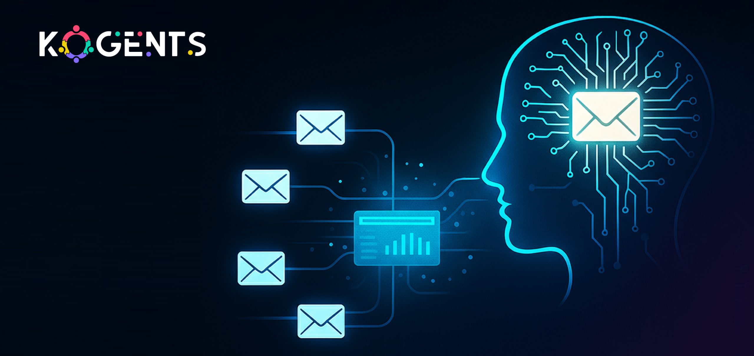 email marketing workflow automation