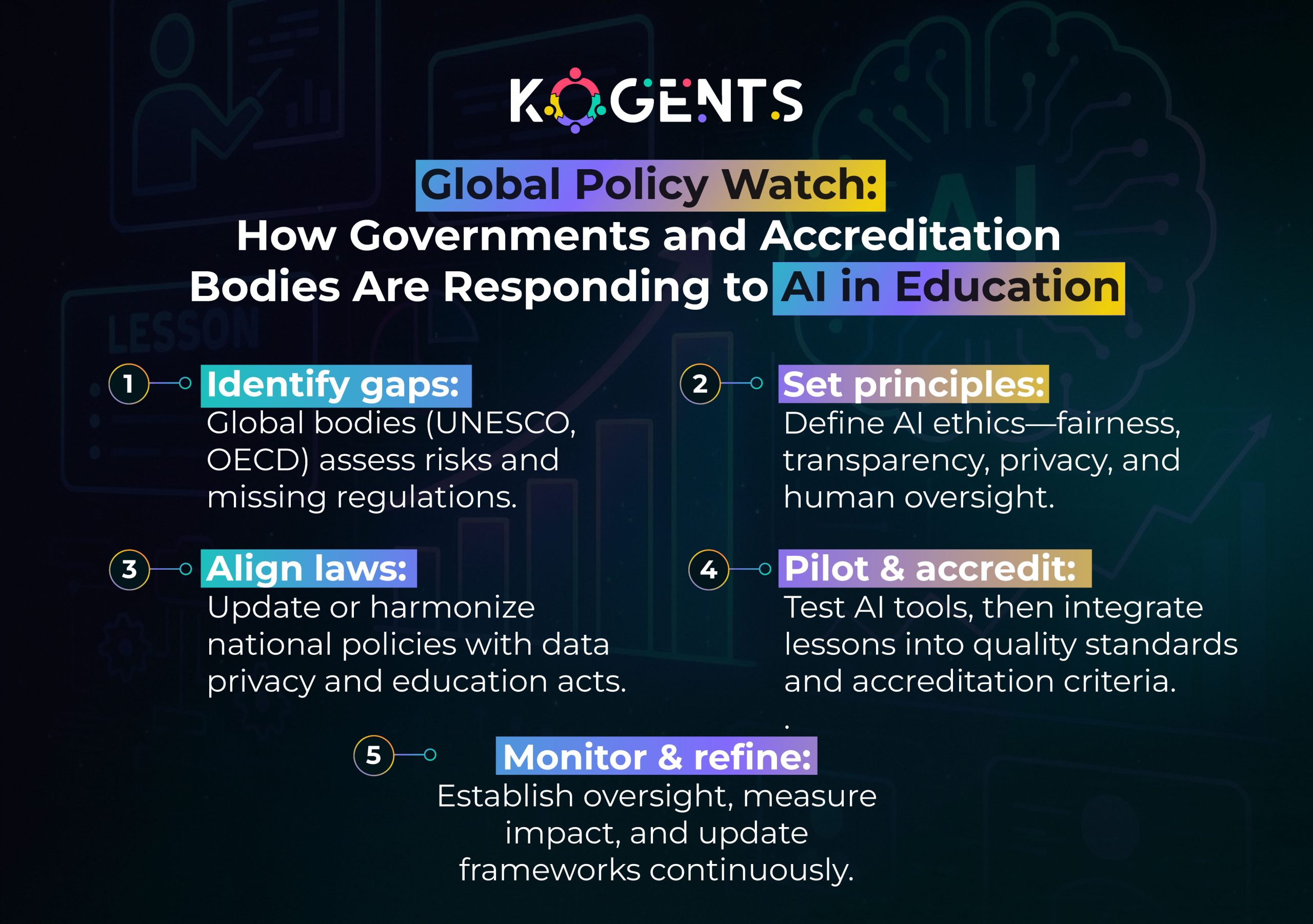how governments and acreditation bodies are responding to ai automated teaching