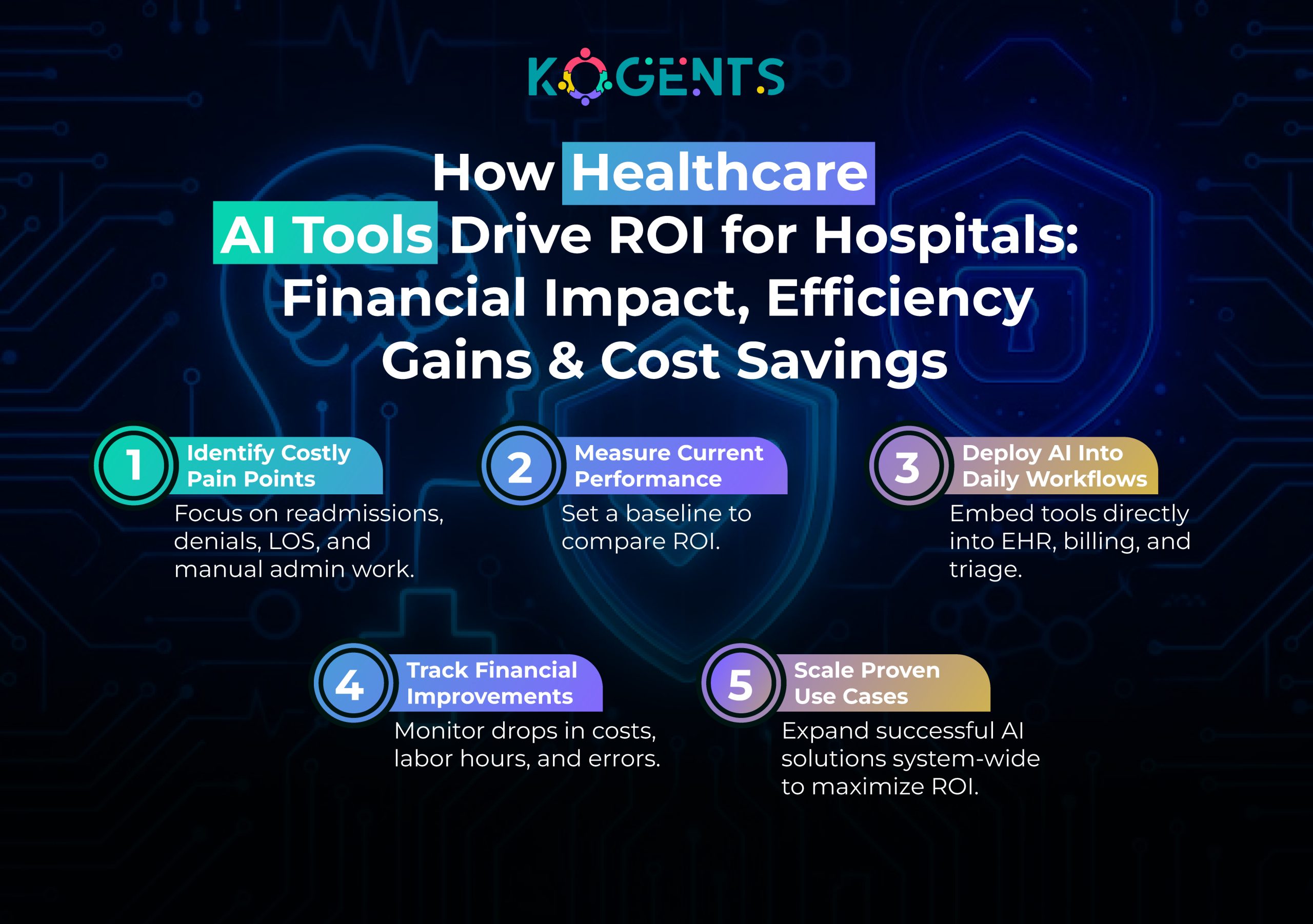 healthcare ai tools