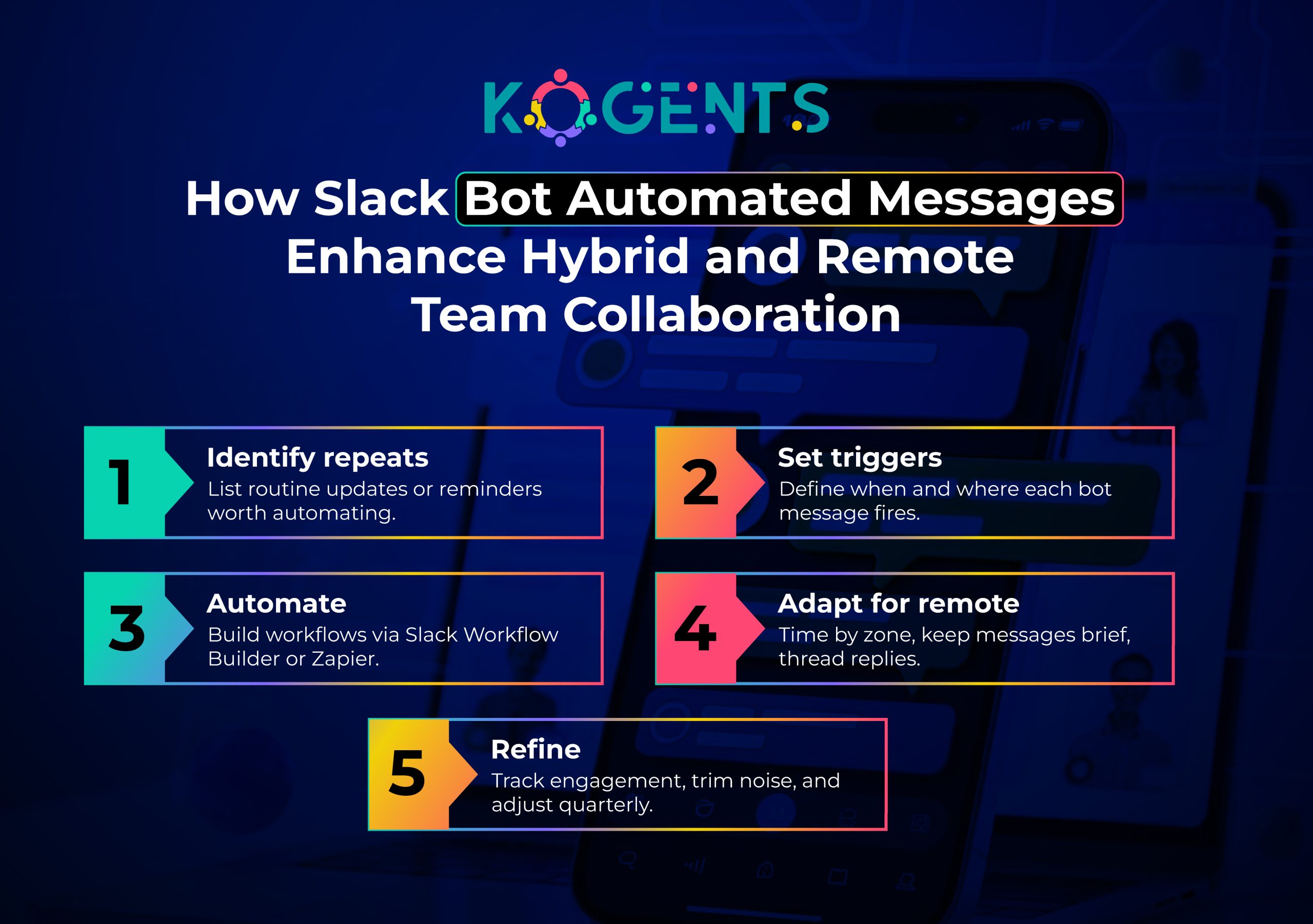 how slack bot automated messages enhance hybrid and remote team collaboration
