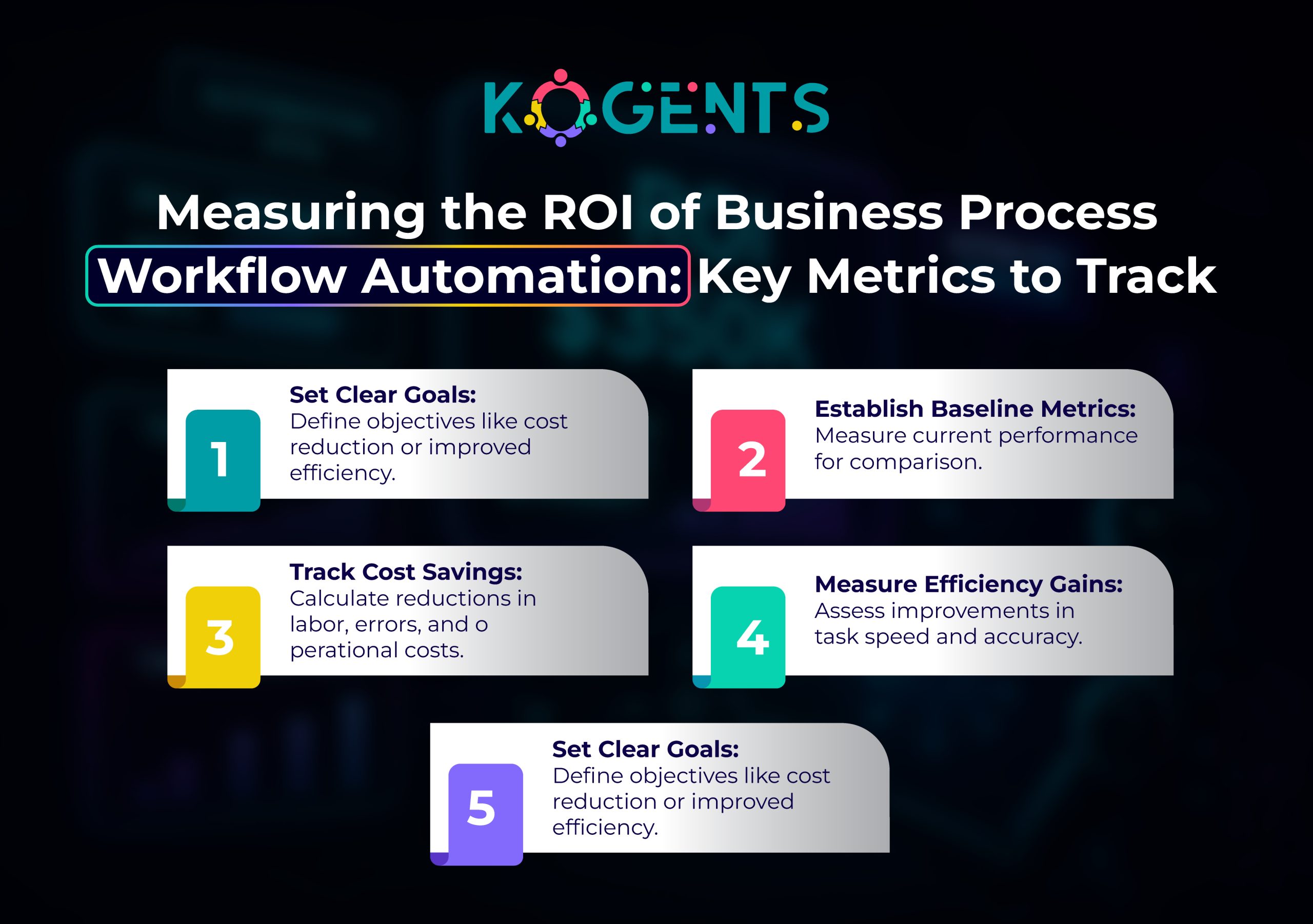 roi of business process workflow automation