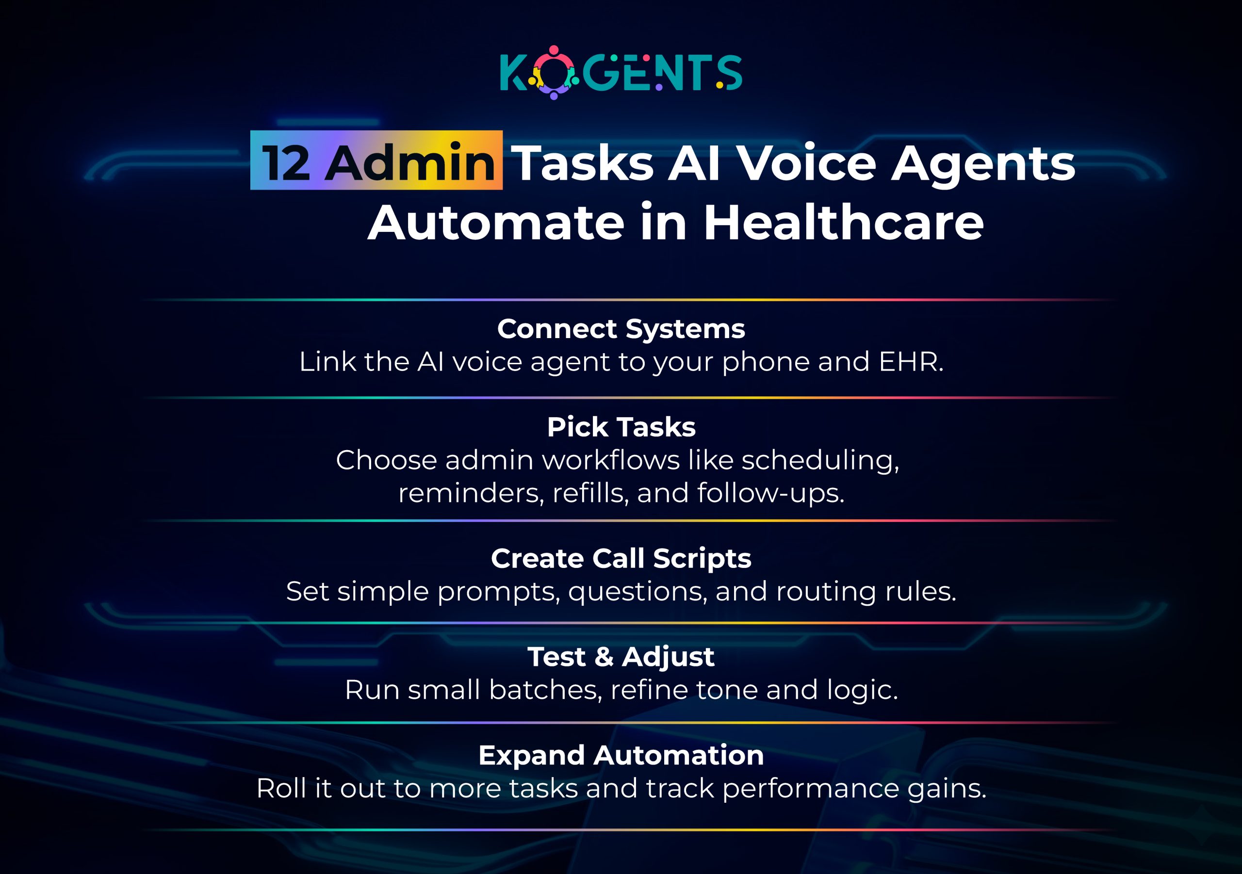 ai voice agents for healthcare