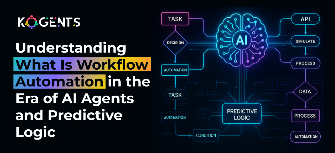 what is workflow automation