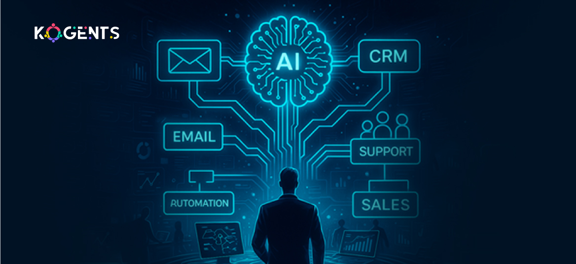 workflow automation in business