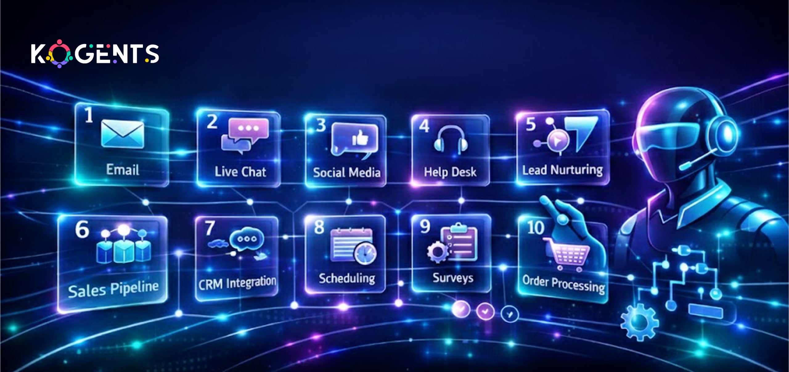 business process automation