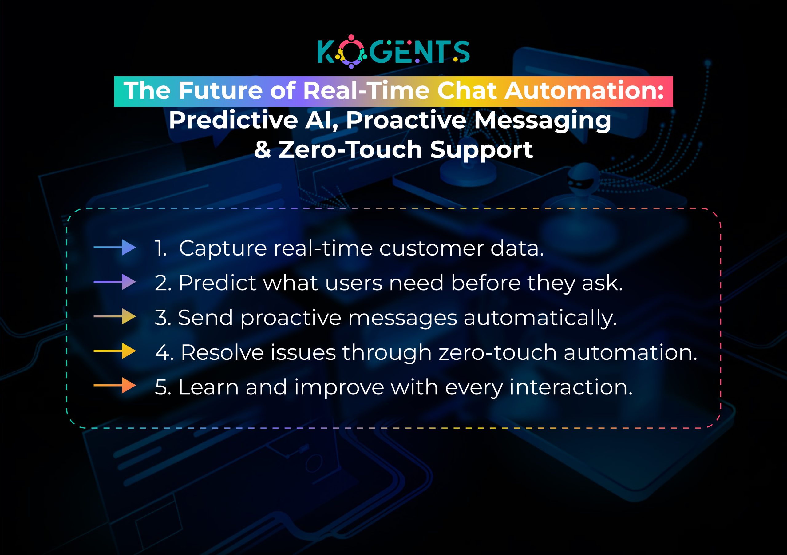 real time chat automation