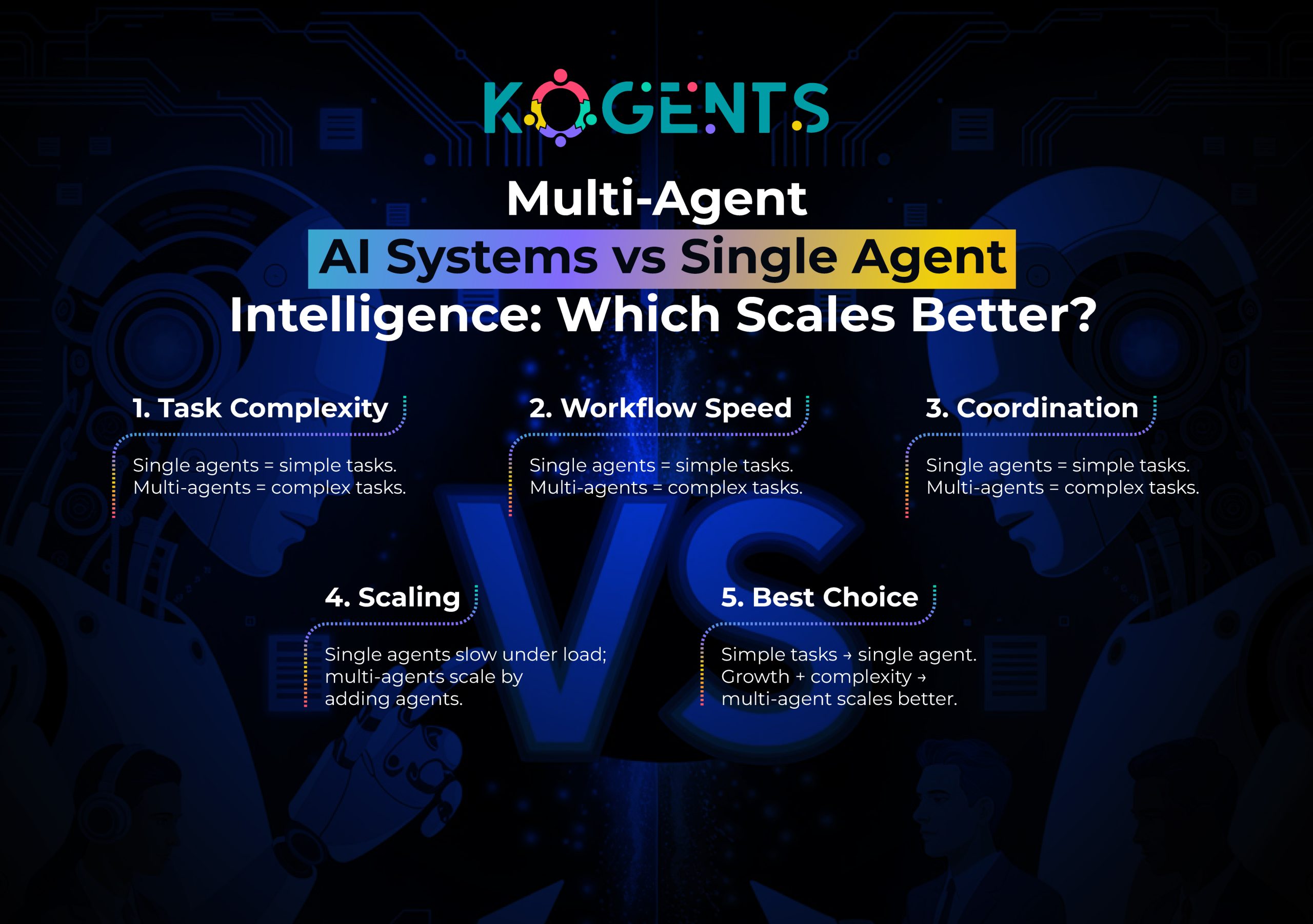 ai agents vs agentic ai