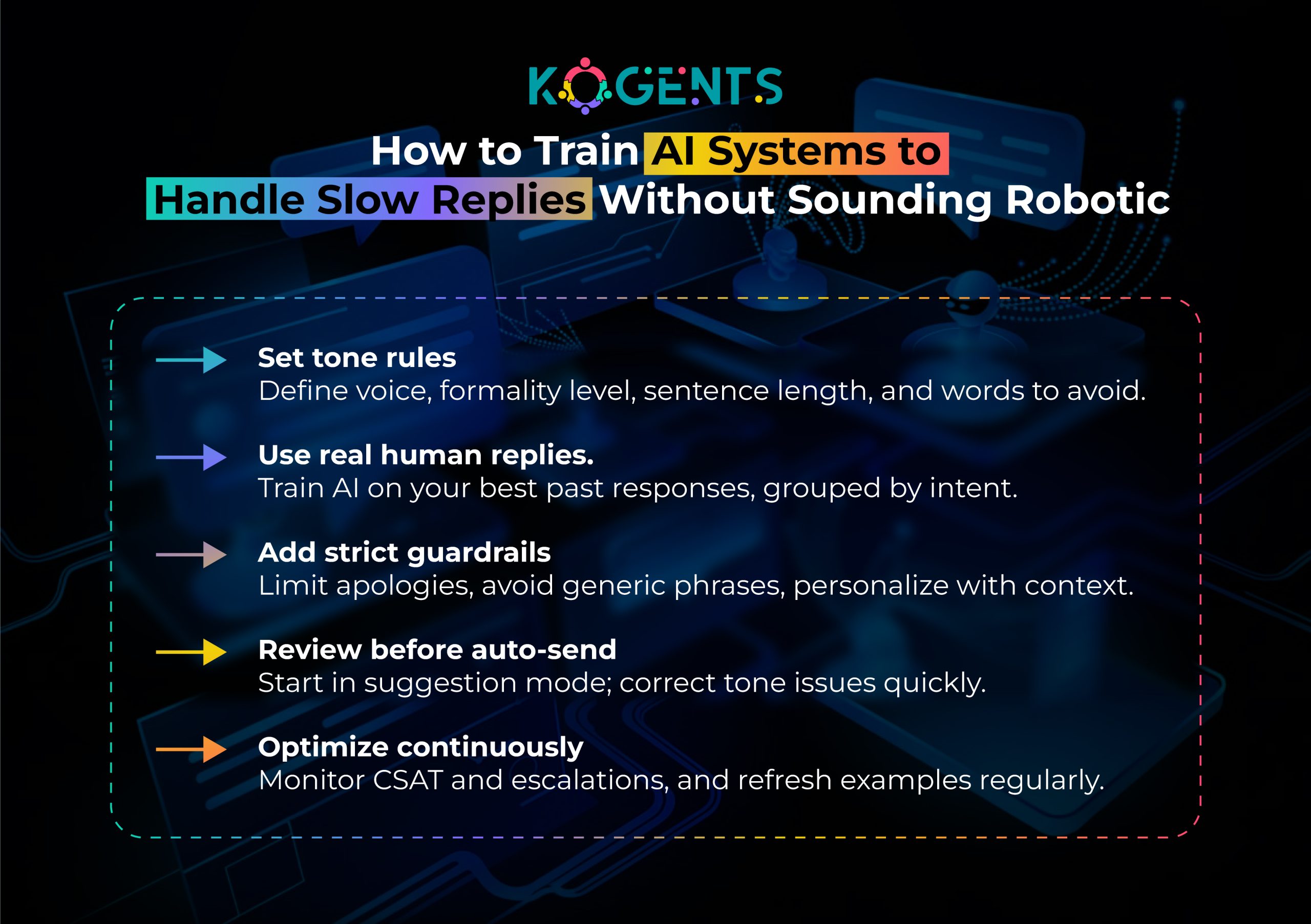 ai to handle slow replies