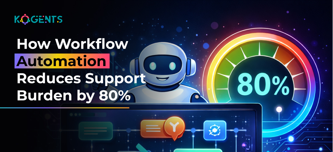 How Workflow Automation Reduces Support Burden by 80%