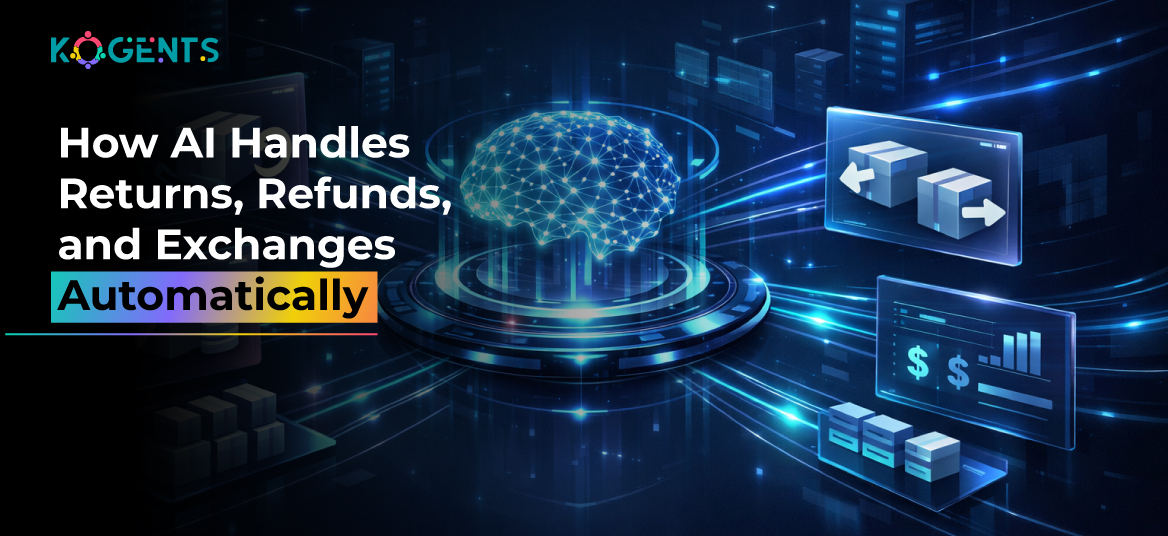 How AI Handles Returns, Refunds, and Exchanges Automatically