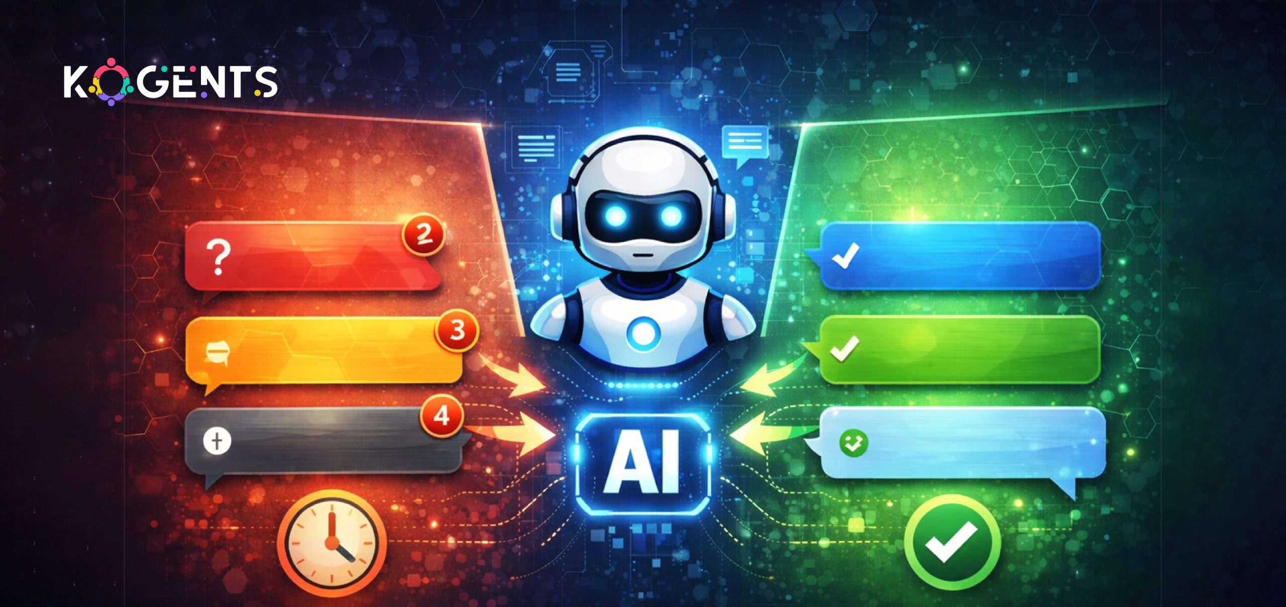 ai automation playbook