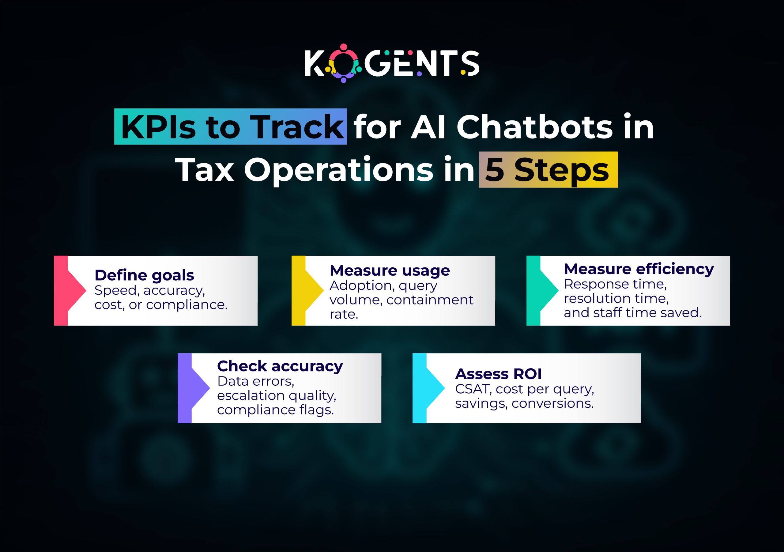 ai chatbot for tax