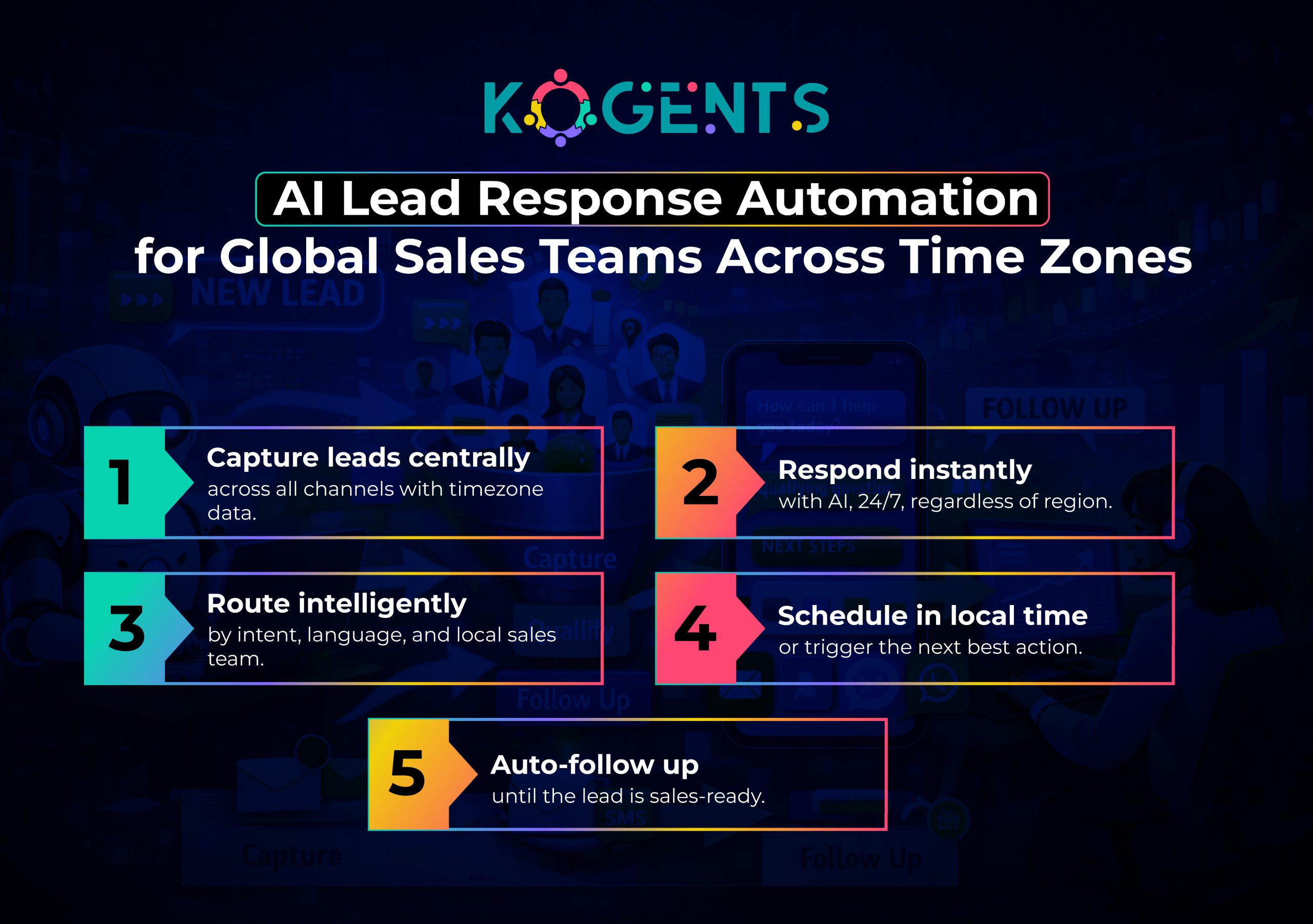 ai lead response automation