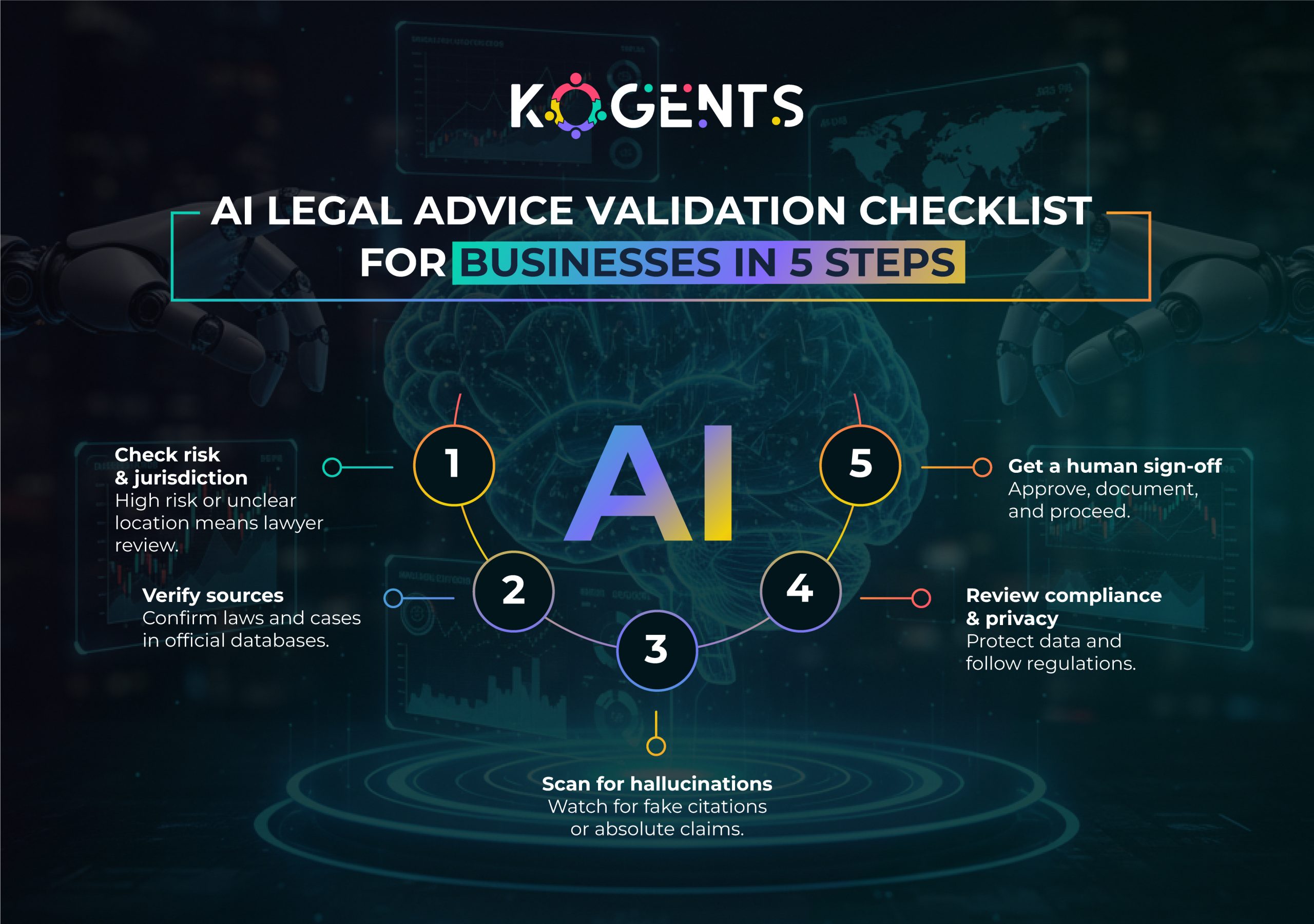 ai legal advice