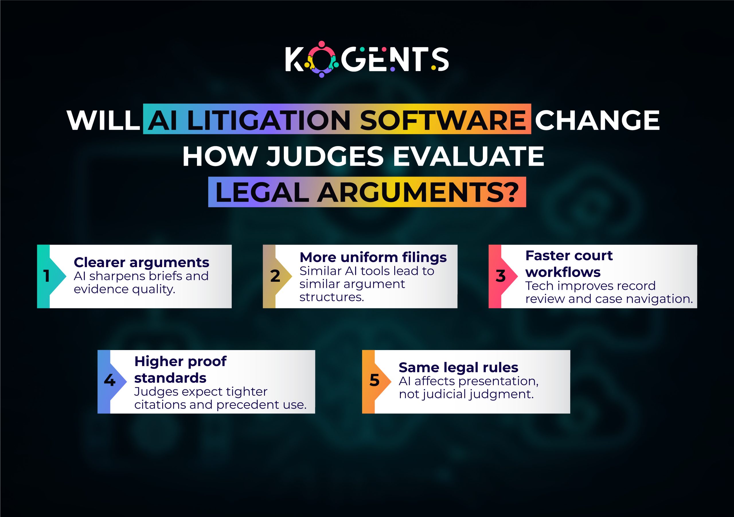 ai litigation software