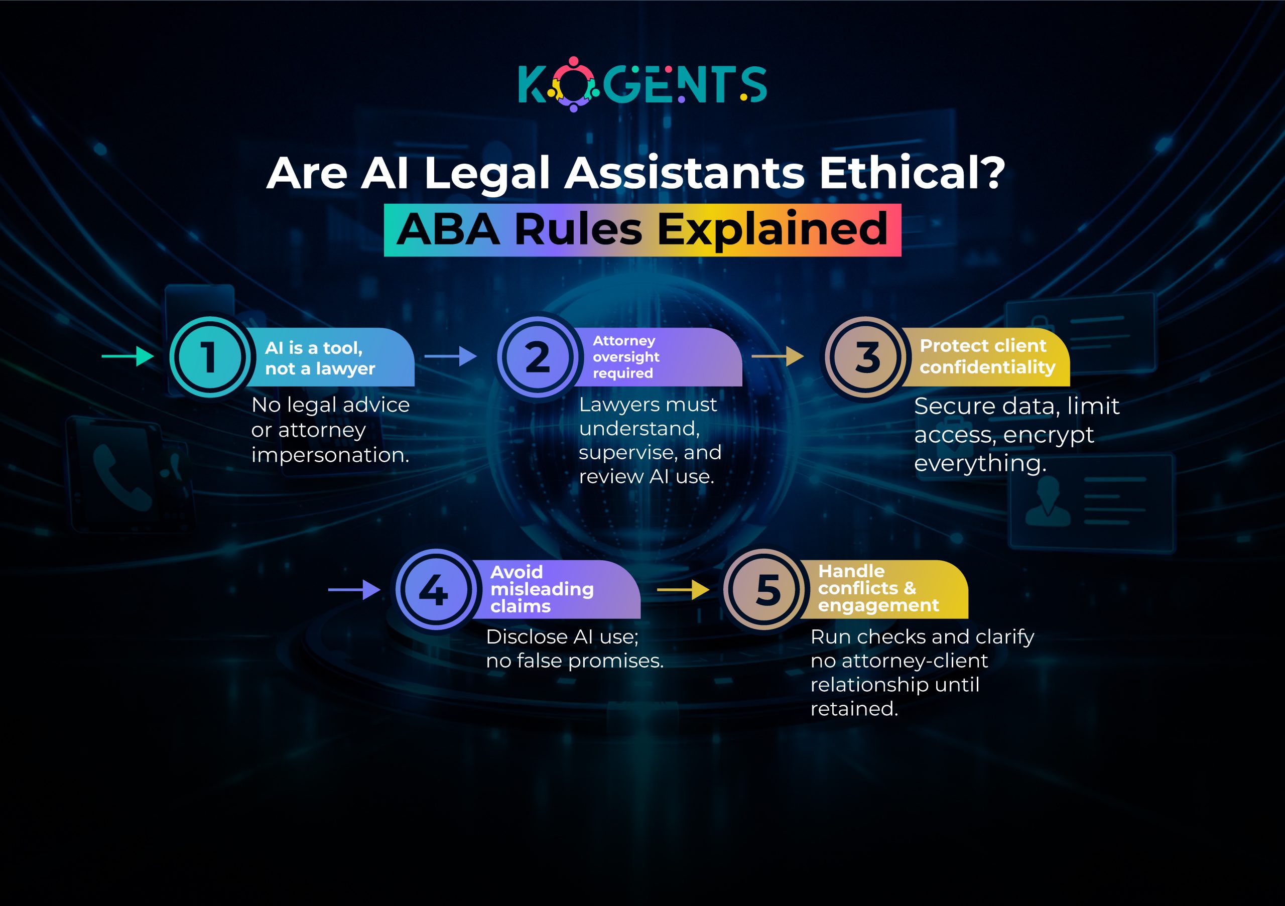 ai legal assistant