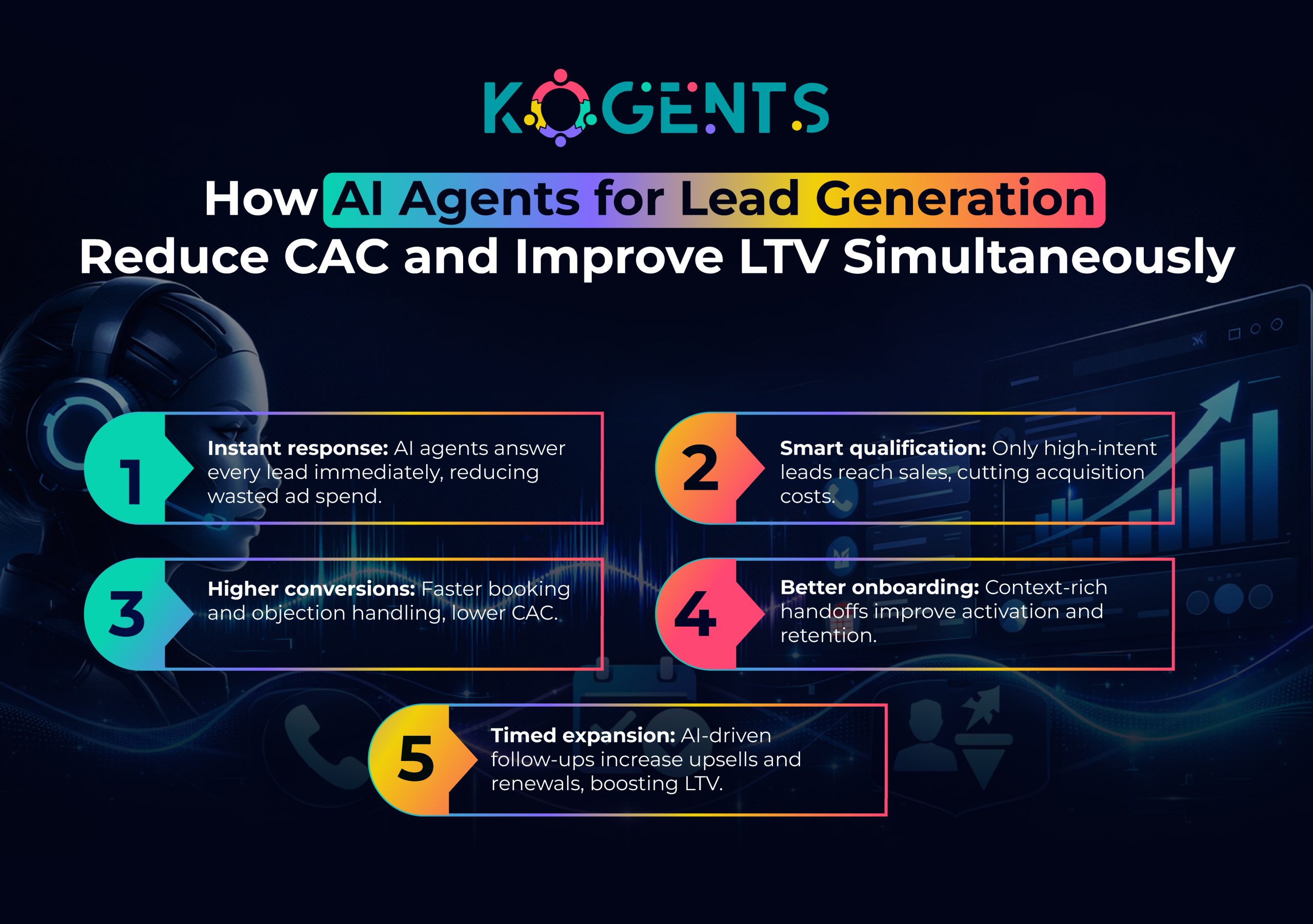 ai agents for lead generation