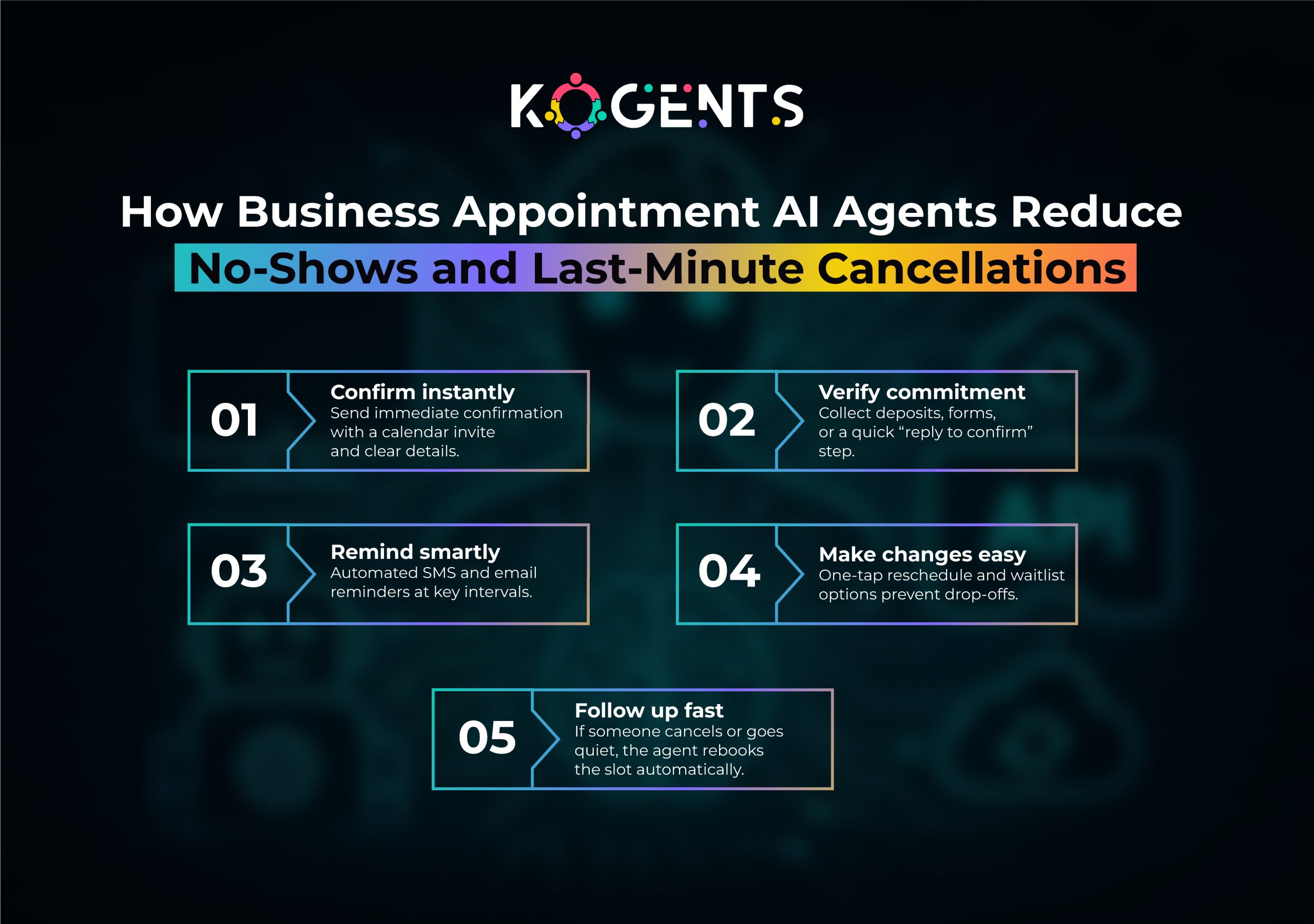 business appointment ai agent