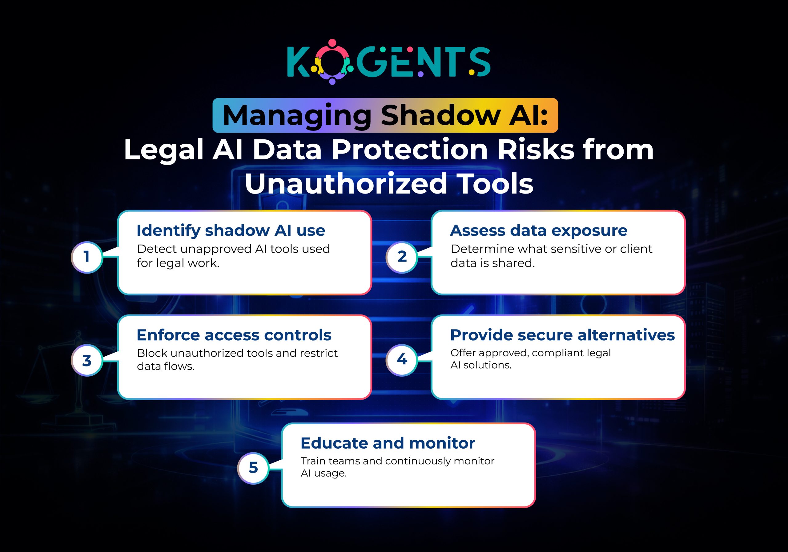 legal ai data protection