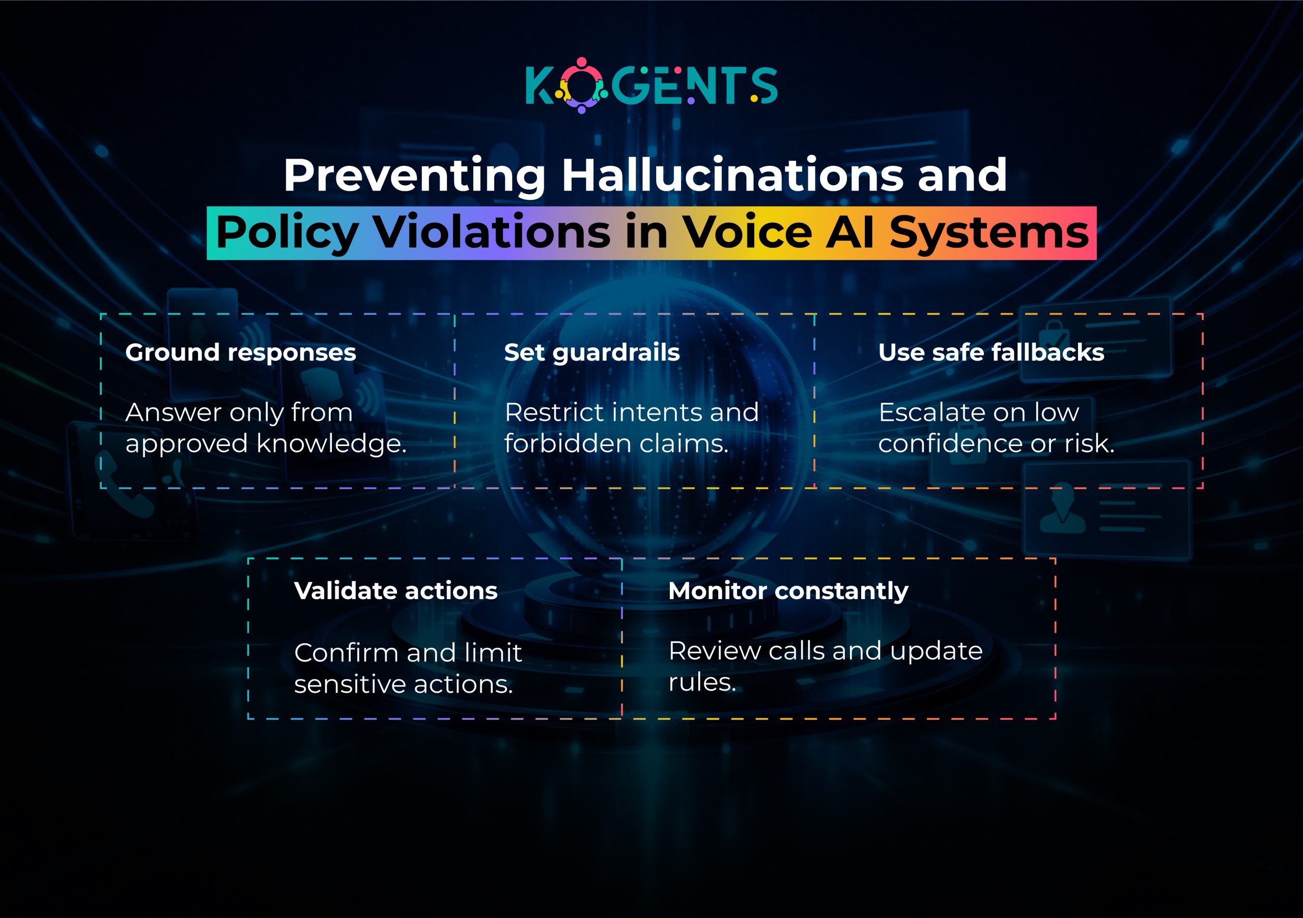 voice ai for customer service