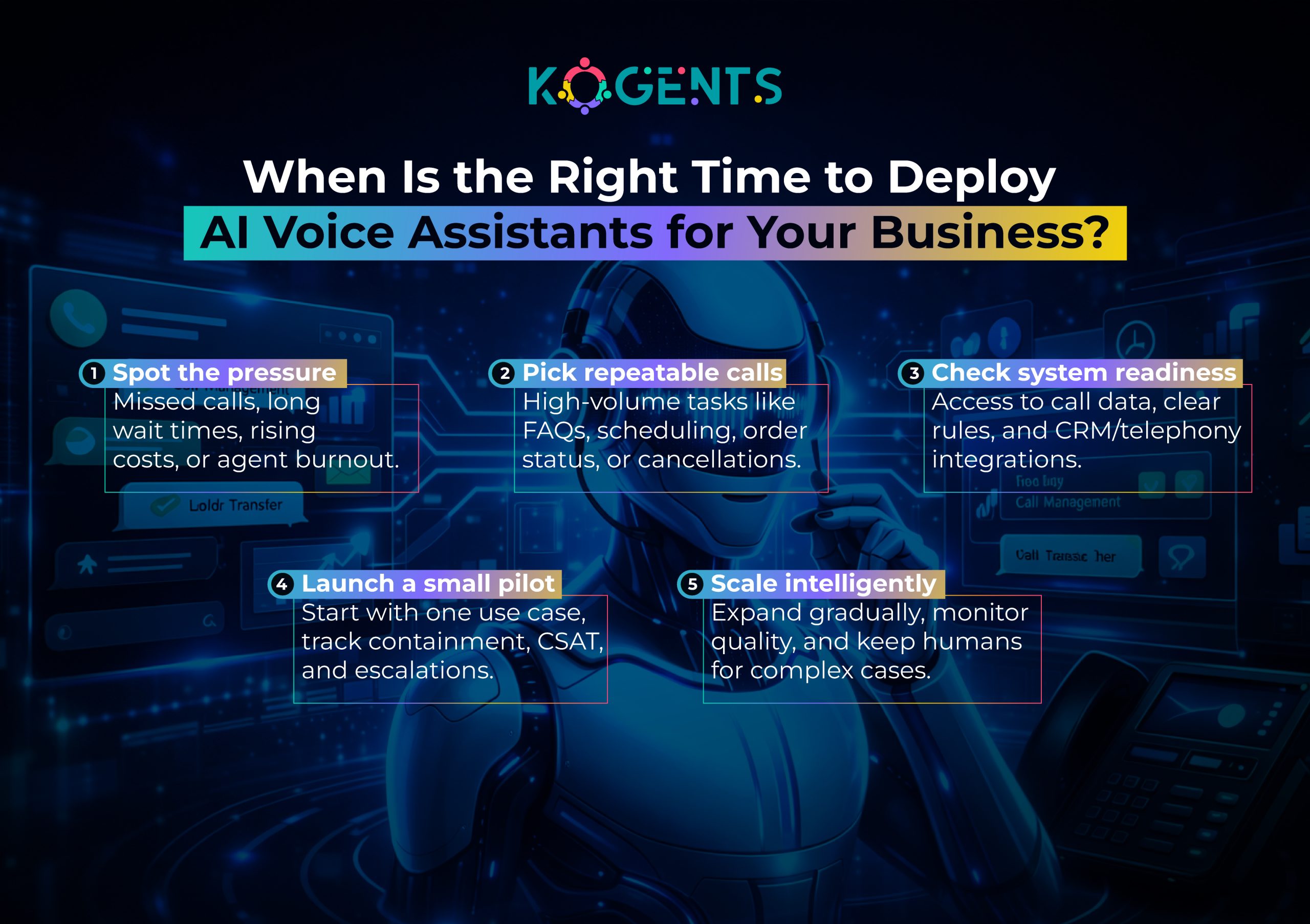 ai voice assistants for businesses