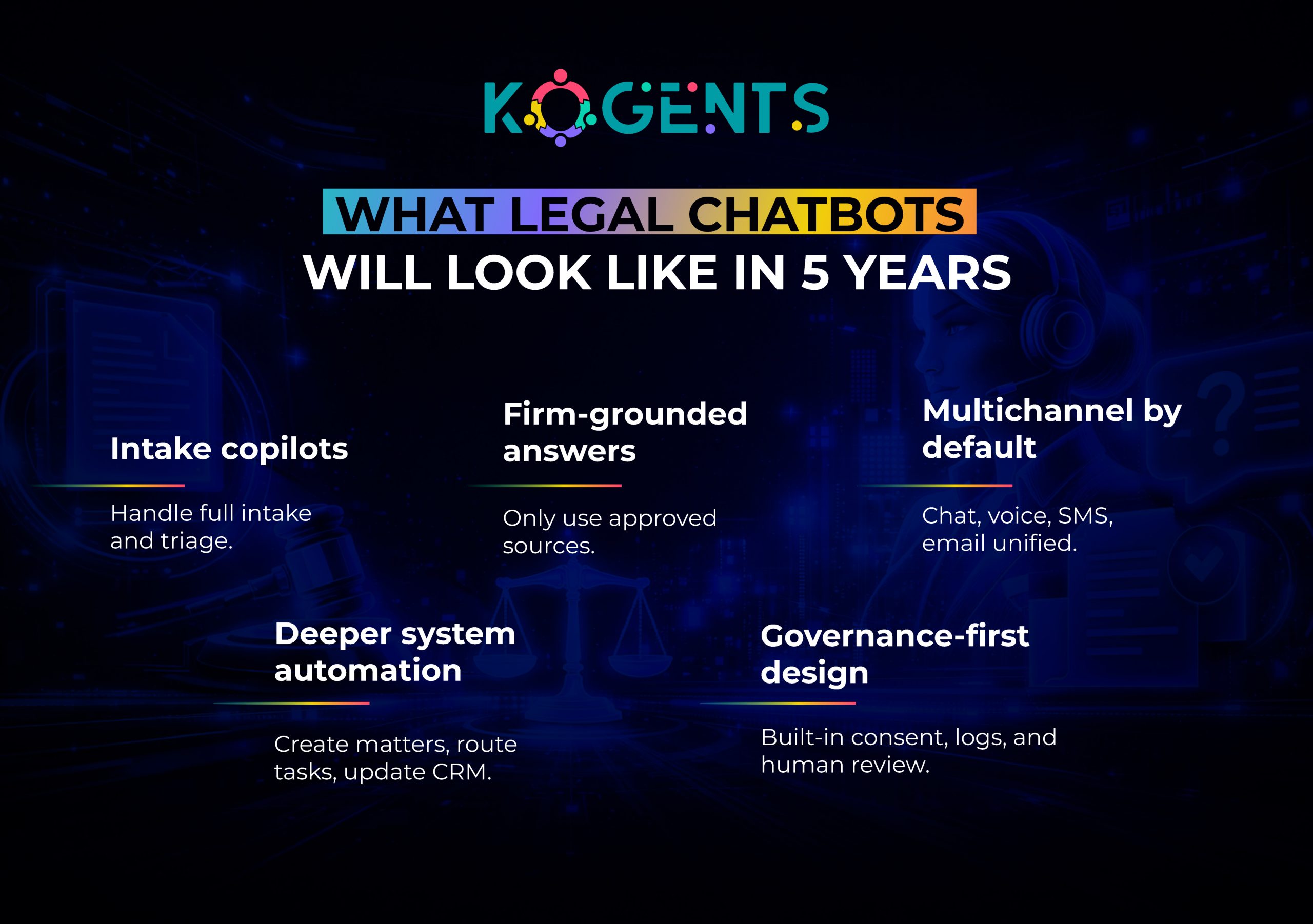 chatbots for law firms