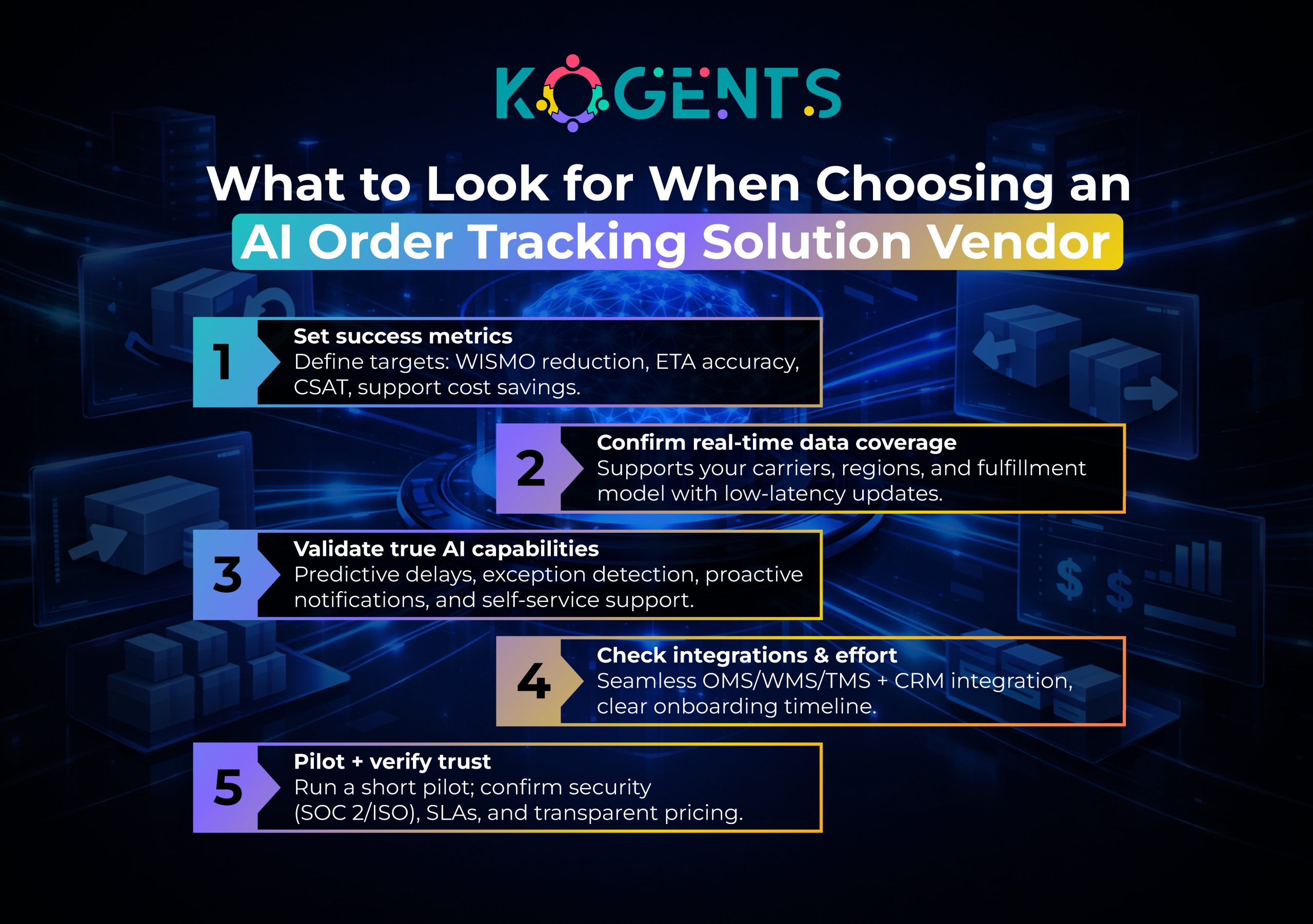 ai order tracking solutions