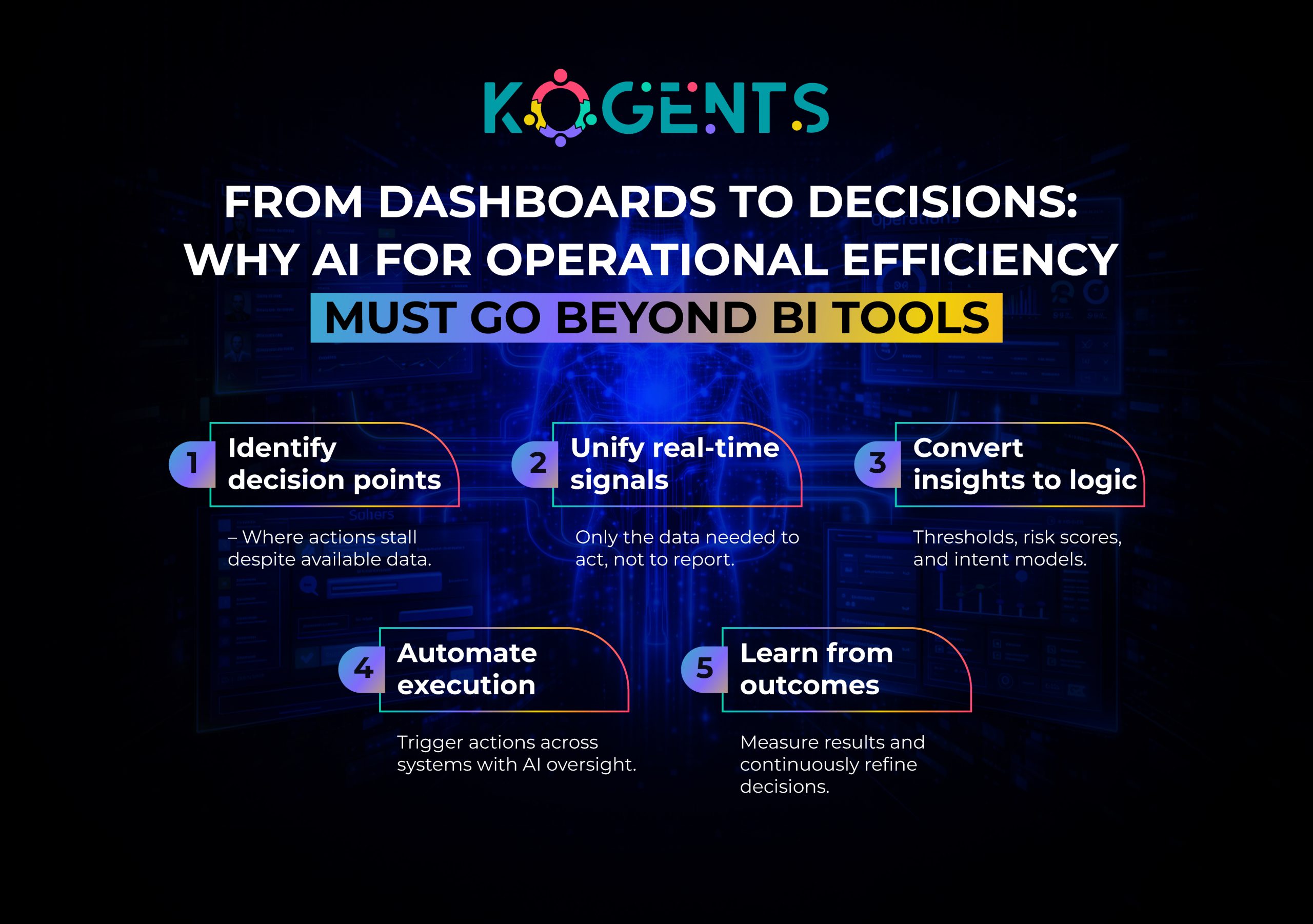 ai for operational efficiency