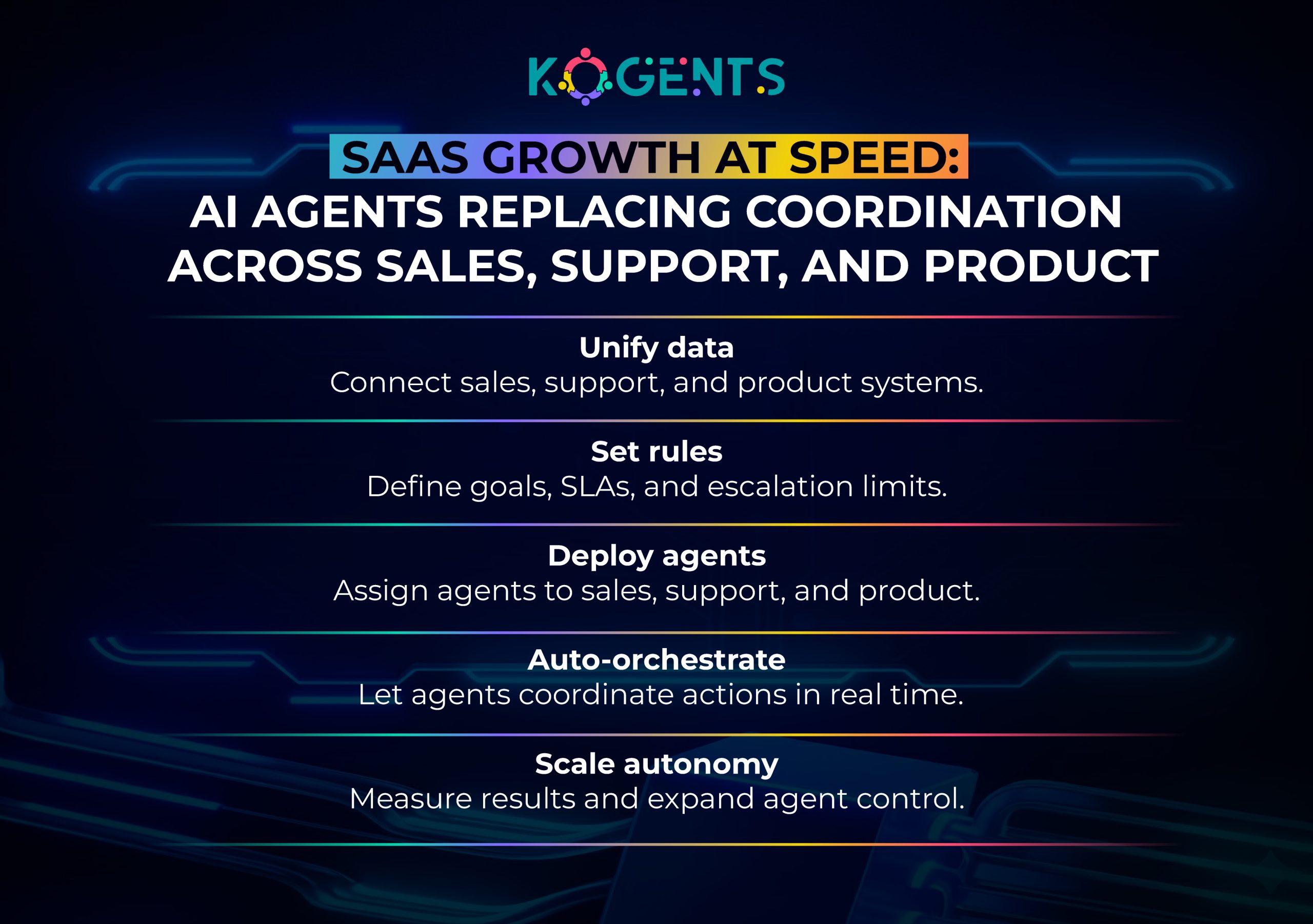 ai agent replacing coordination