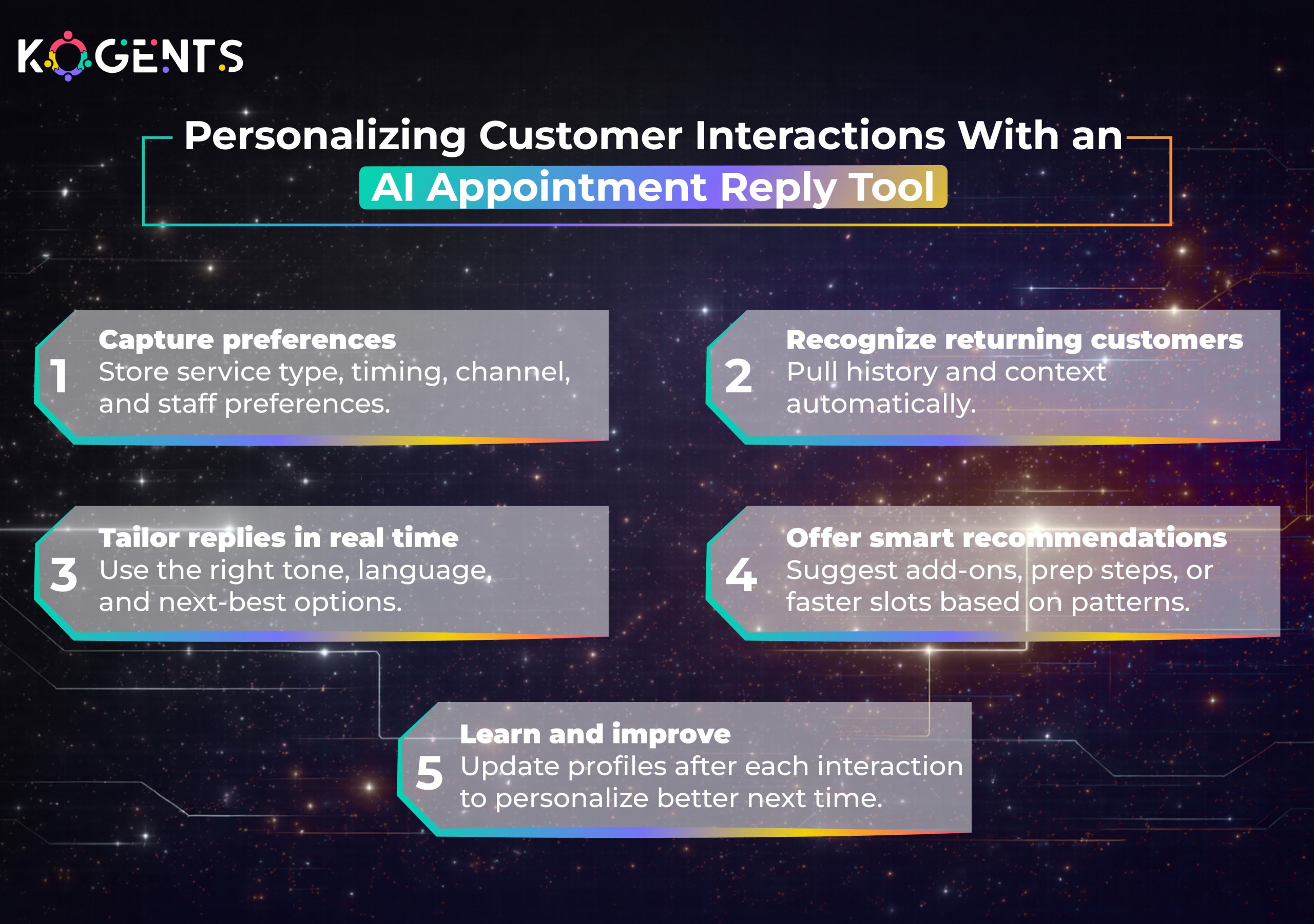 ai appointment reply tool