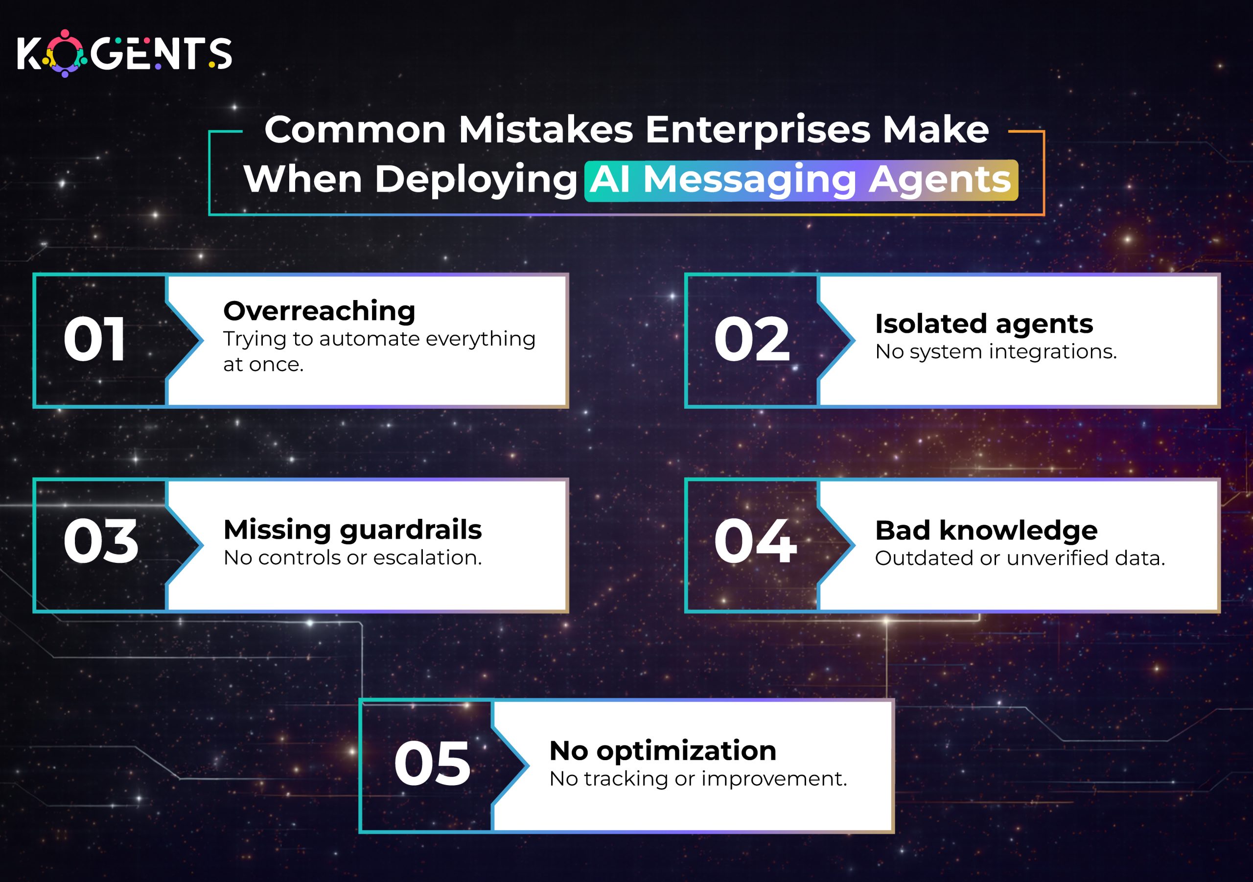 ai messaging agents